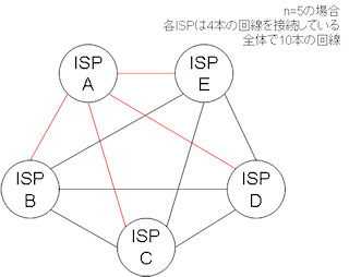 isp01.png