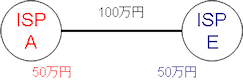 isp03.png