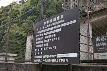水利権表示
